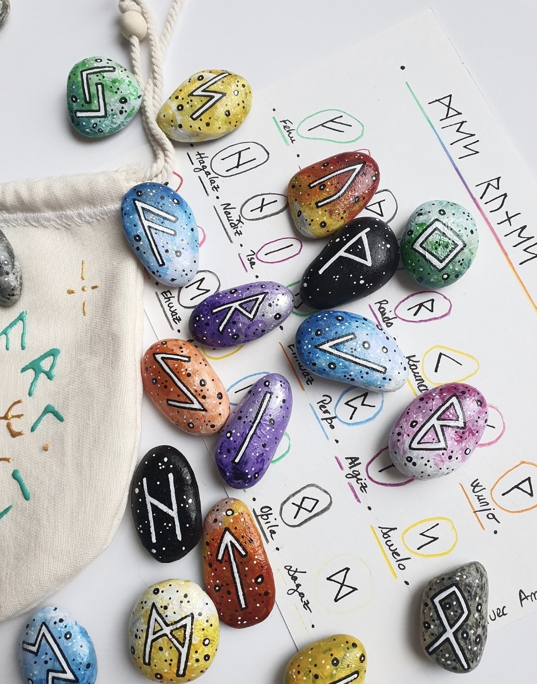 Set of Runes - Image 2